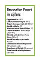 Click image for larger version

Name:	BrusselsepoortWinkelcentrum05.jpg
Views:	1429
Size:	49,7 KB
ID:	93214